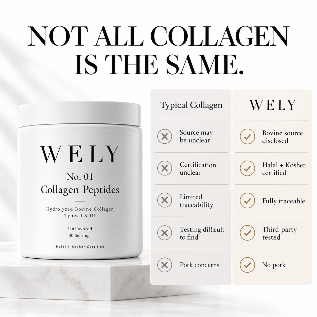 Wely™ Collagen Peptides